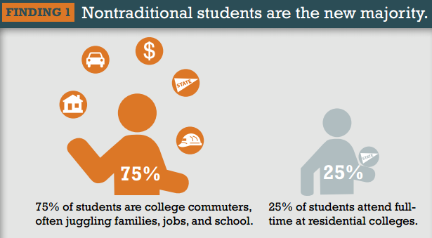 More Robust and Flexible Student Counseling