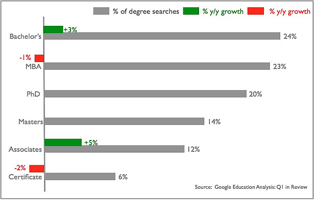 Google2_May2014