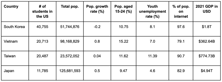 Asian Markets-1