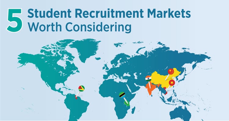 Blog-header-top-5-Student-Recruitment-Markets-Worth-Considering-24Sept18_v2
