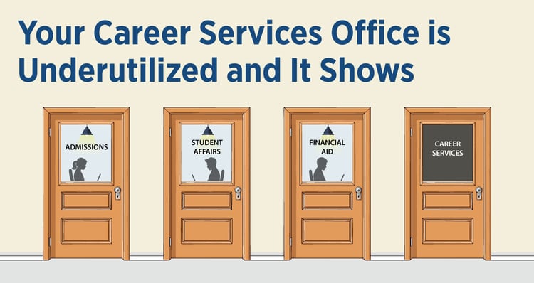 Blog-header-top-Career-Services-Office-is-Underutilized-25Oct16_v2