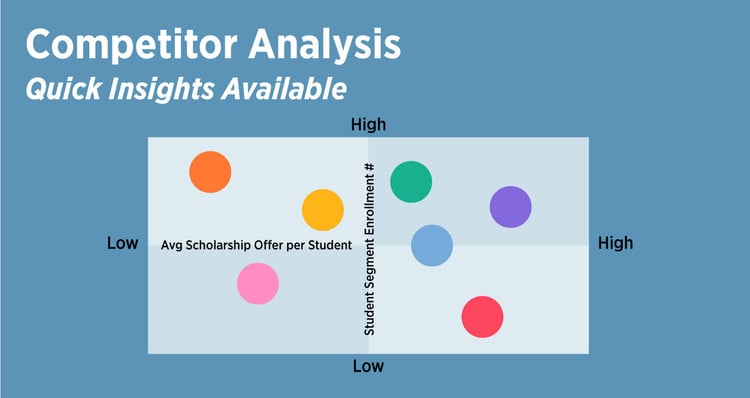 Blog-header-top-Competitor-Analysis_v2