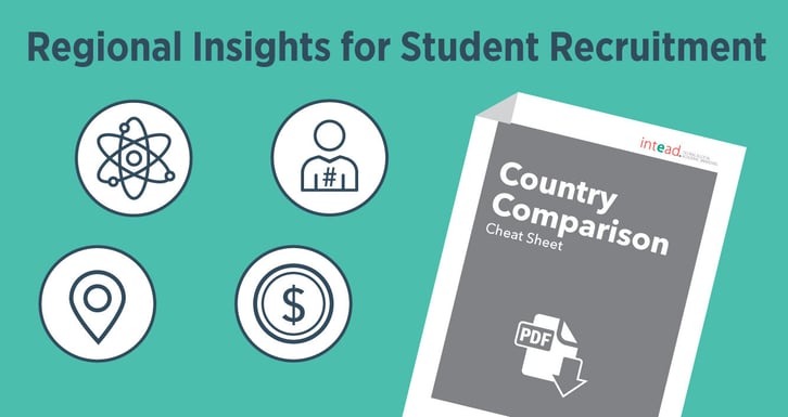 Regional Insights for Student Recruitment