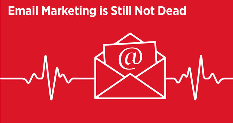 Blog-header-top-Email-Marketing-is-Still-Not-Dead-24April30_v1 (1)
