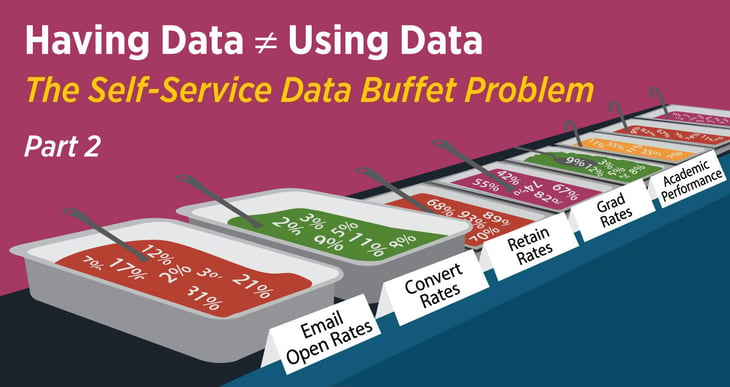 Having Data Using Data Part 2