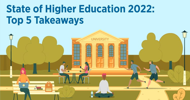 State of Higher Education 2022