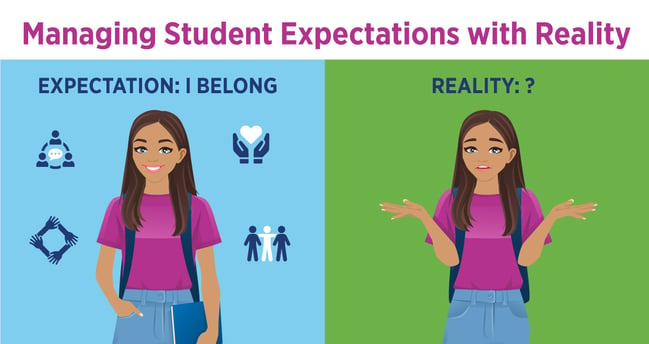 Blog-header-top-Managing-Student-Expectations-with-Reality-23May16_v3