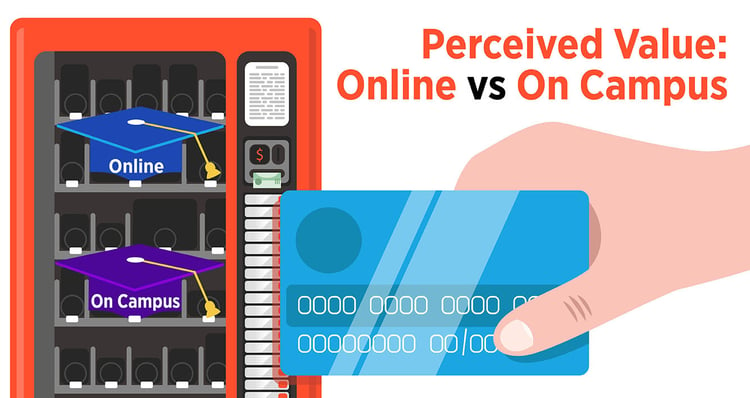 Perceived Value Online Vs On Campus