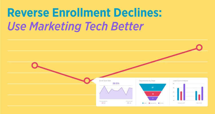 Reverse Enrollment Declines