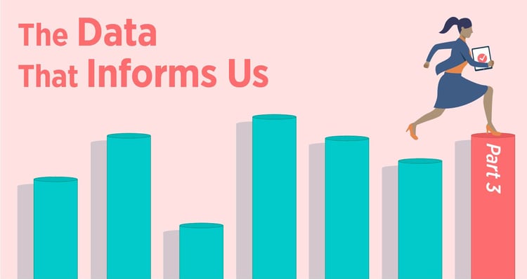 The Data That Informs Us Part 3