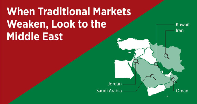 When Traditional Markets Weaken Middle East
