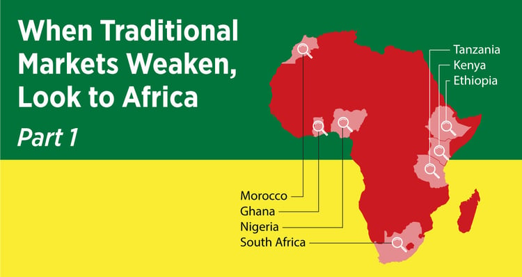 Africa Markets Part 1