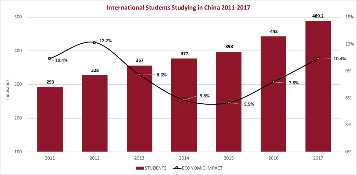 China-Chart-1b