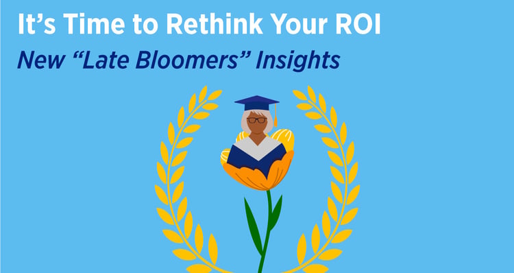 Rethink your ROI - new late bloomers