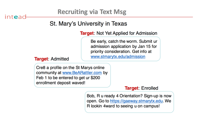Recruiting via Text Msg