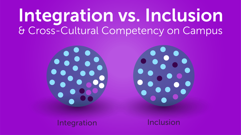 Integration-vs-Inclusion-&-Cross-Cultural-Competency-on-Campus
