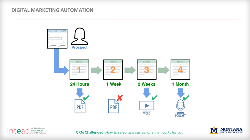 blog-img-slide12-v2-13june17.png