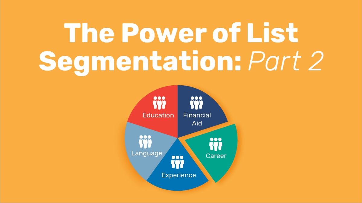 The Power of List Segmentation: Part 2