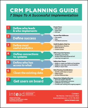 crm-planning-guide-thumbnail-6dec16