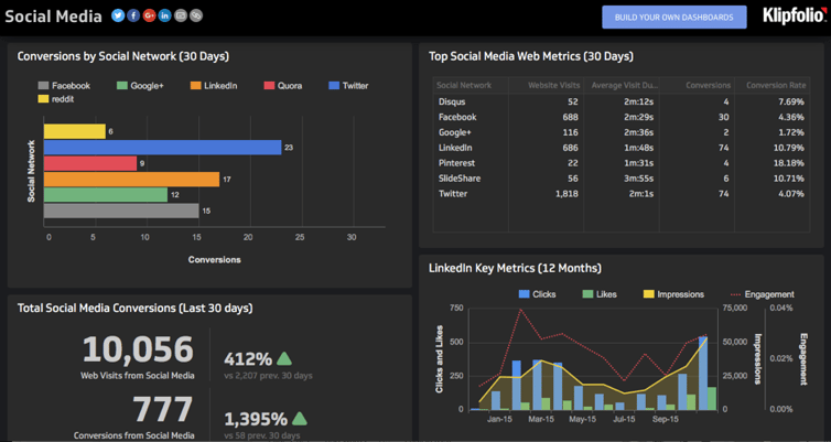 dashboard1-24jan17.png