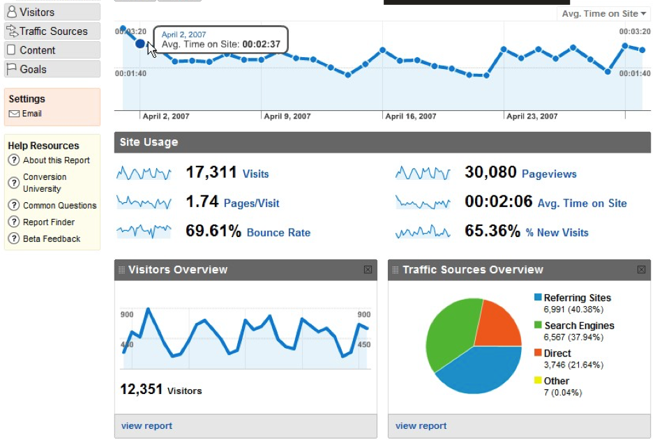 dashboard2-24jan17.png