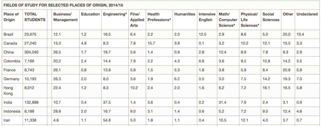 institute-of-intl-education.png