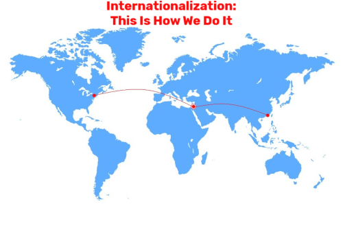 internationalization