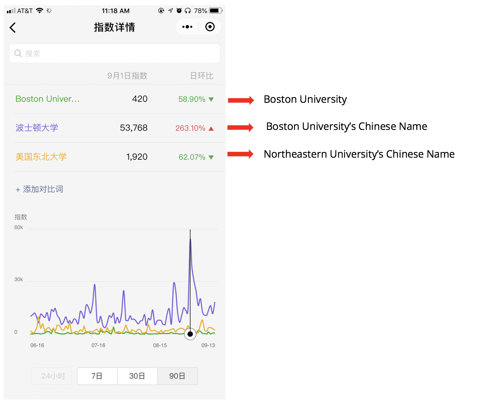 we-chat-index-translation-v2